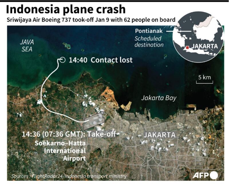 210110_ID_Plane_Graphic_620_inside.jpg
