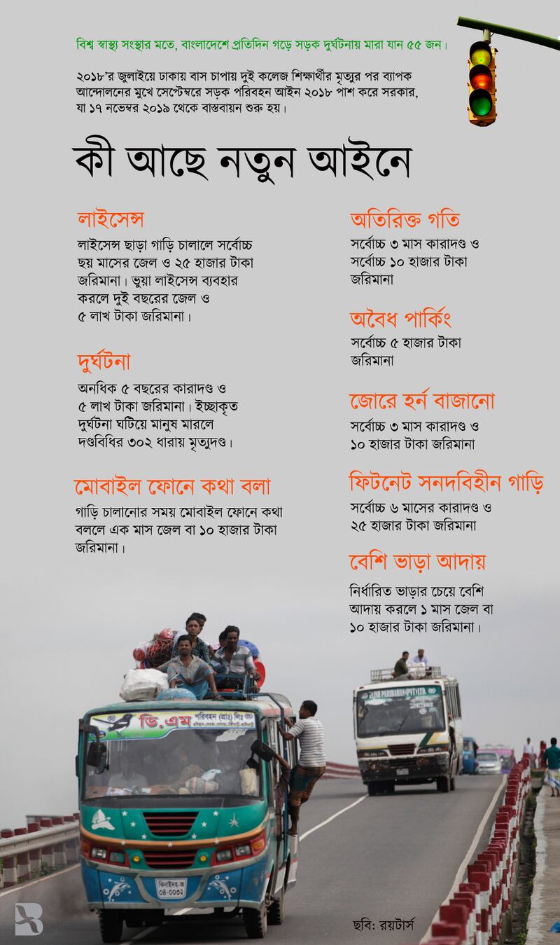 সড়ক পরিবহন আইন ২০১৮।