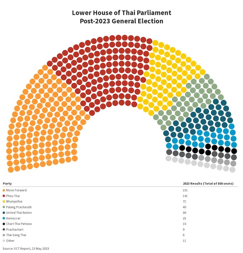 Lower-House.jpg