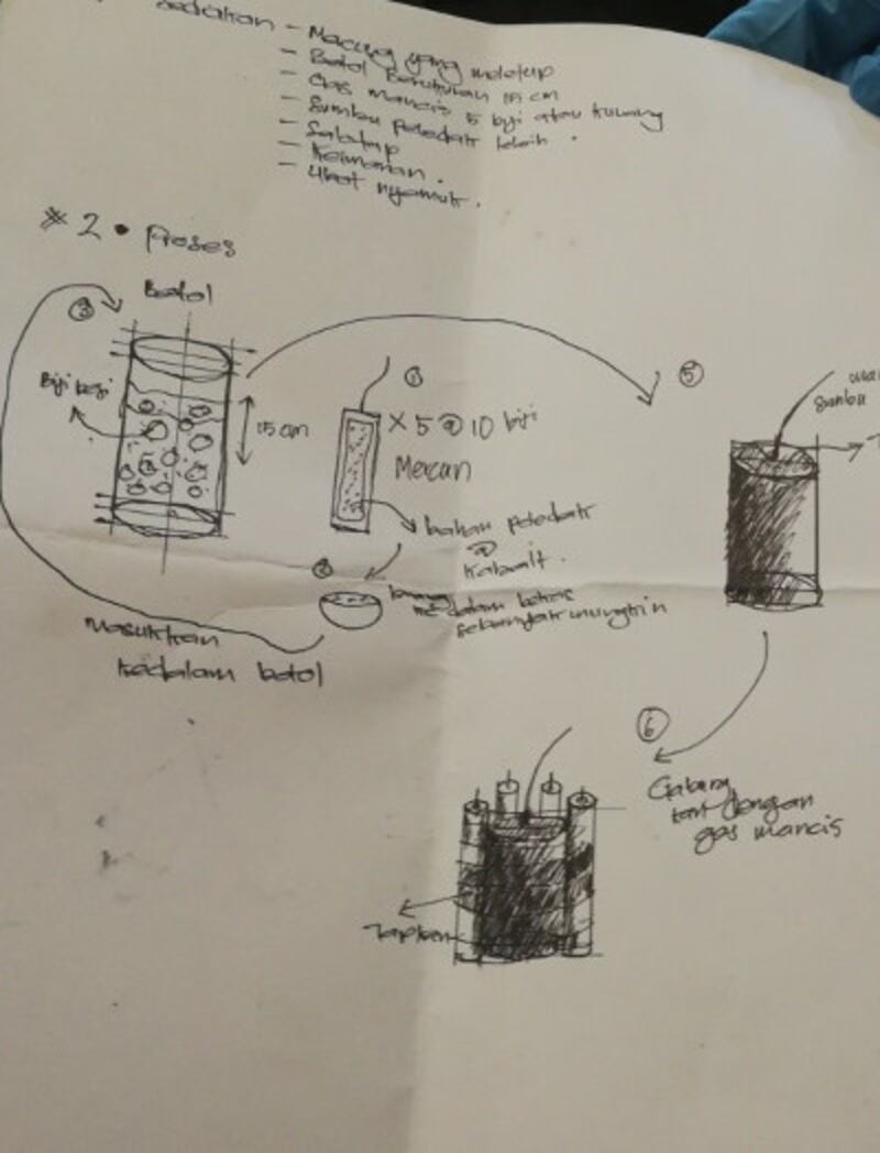 Malaysian police released this drawing about constructing an improvised explosive device that was seized from one of the suspects during the raid, Oct. 17, 2017.