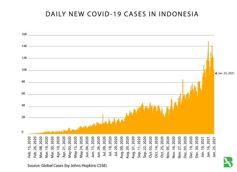 Covidindo-01-updated.jpg