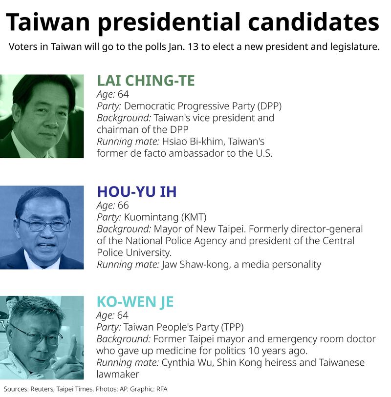 taiwan-elections_v004.png