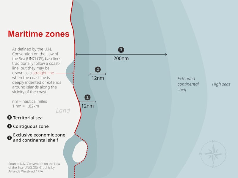 Maritime zones.png